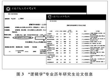 pqdd学位论文数据网络配图3