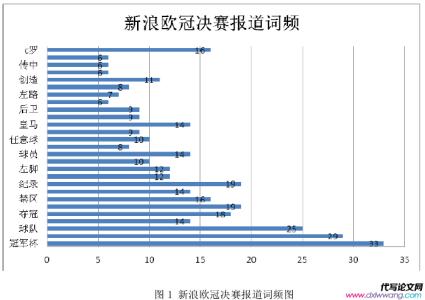 pqdd学位论文数据网络配图2