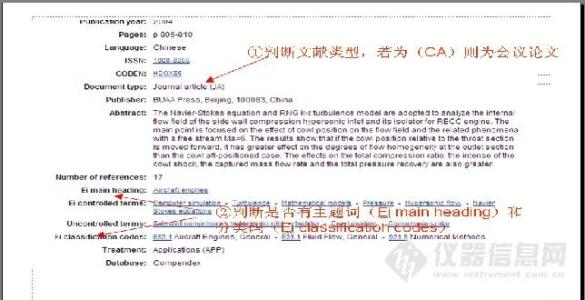 ei收录国际会议论文网络配图2