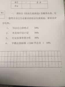 职业规划论文3000字网络配图3