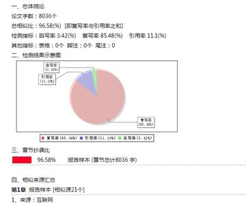 gocheck论文检测怎么样网络配图1