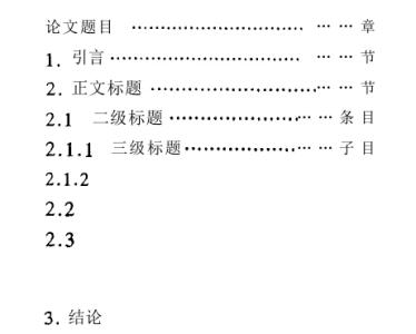 论文及提纲网络配图3