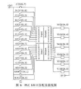 plc控制机械手论文网络配图1