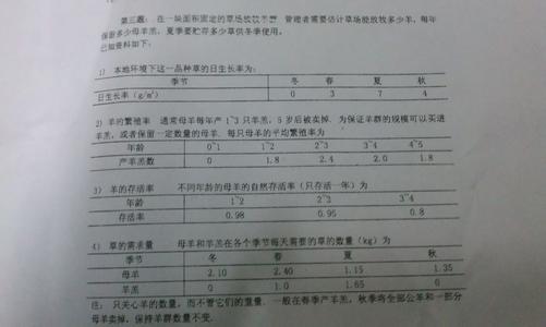 数学建模论文范文doc网络配图3