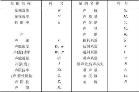 研究生论文 3万字包括网络配图1