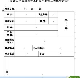 毕业论文提纲字体格式网络配图2