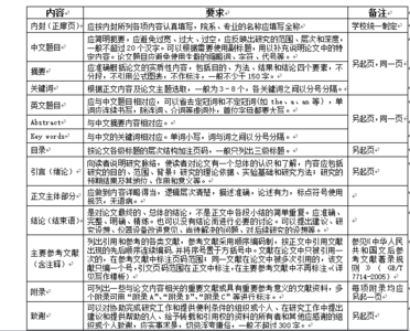 知网论文检测系统入口网络配图1