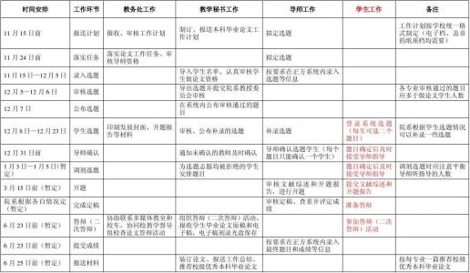 深圳中级职称论文要求网络配图3