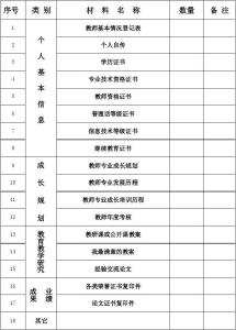 档案论文范文网络配图2