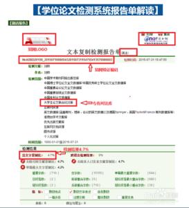 论文查重 繁体字网络配图3