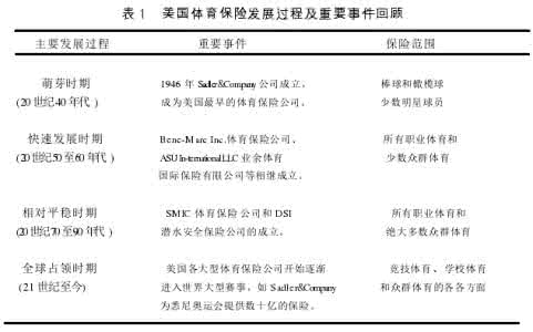 英语本科论文答辩问题网络配图2