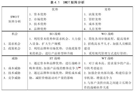 汽车论文200字摘要网络配图3