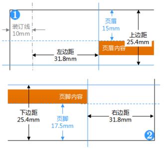 论文4要素网络配图3