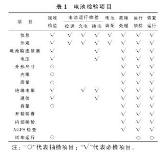 汽车论文200字摘要网络配图1