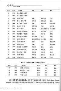 水利概论论文3000字网络配图3