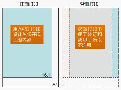 论文4要素网络配图1