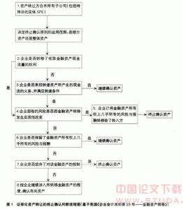 研究生发表论文承认增刊吗网络配图1