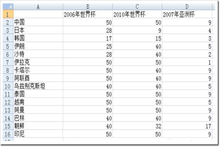 研究生课程论文 数据挖掘网络配图1