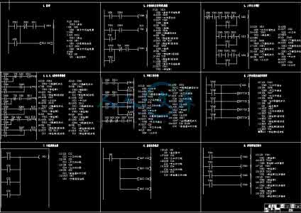 plc毕业设计论文网络配图3