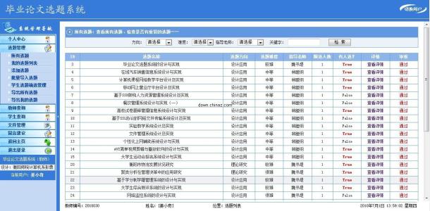 论文选题来源 学校自选项目网络配图2