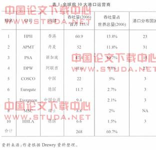 时政论文网络配图2