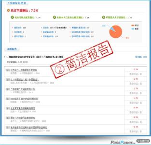 论文查重检测系统的意义网络配图2