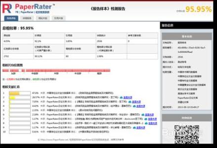 论文查重检测系统的意义网络配图1