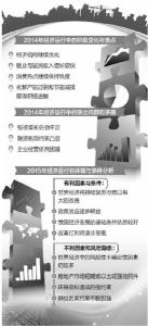 2015当前政治形势论文网络配图1