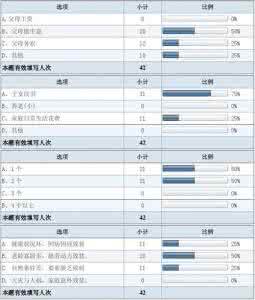 大学毛概论文1500字网络配图3