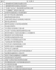 2015金融学论文范文网络配图1