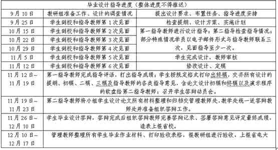 计算机科学与技术毕业论文题目汇总网络配图3