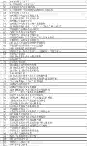 水品质的论文网络配图3