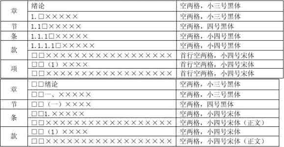 双学位论文致谢网络配图3