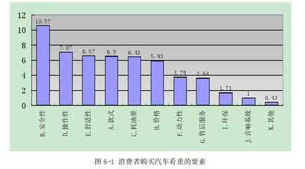 市场营销论文800字网络配图1