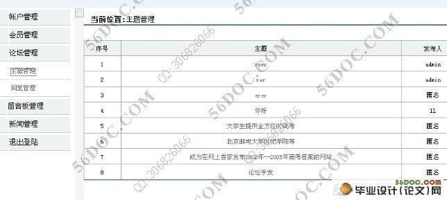 jsp毕业设计论文网络配图2