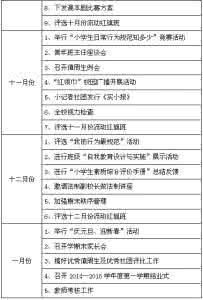 计算机毕业论文网站网络配图1