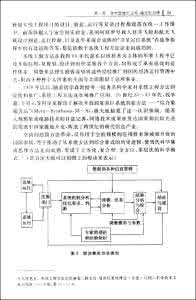 学术论文写作 pdf网络配图2