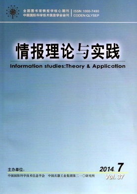情报理论与实践杂志
