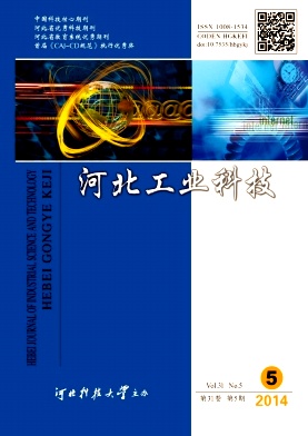河北工业科技杂志