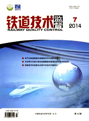 铁道技术监督杂志