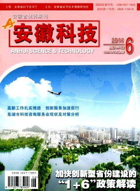 安徽科技杂志