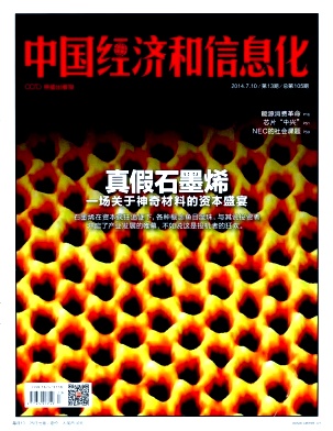 中国经济和信息化杂志