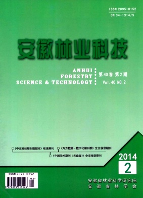 安徽林业科技杂志