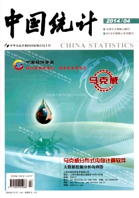 中国统计杂志